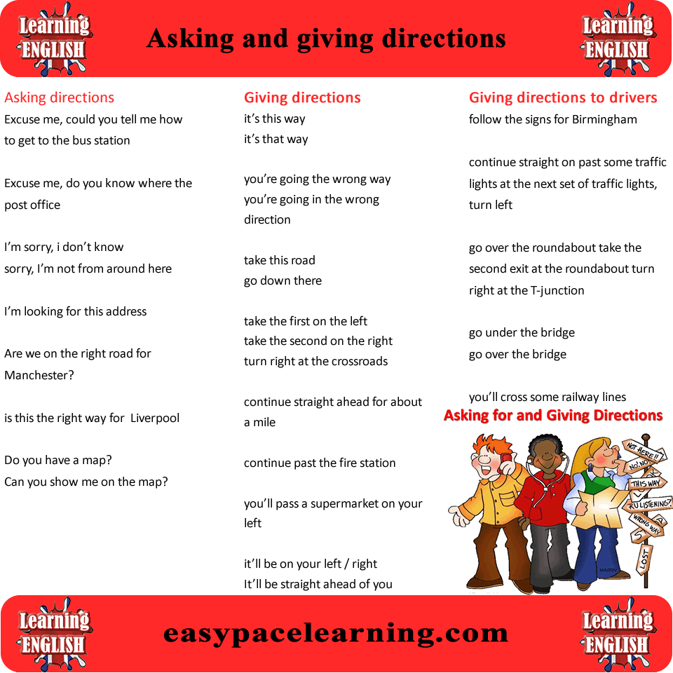 asking-for-and-giving-directions-english-lesson