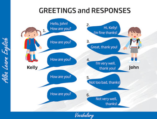 Greetings and responses to someone greeting you