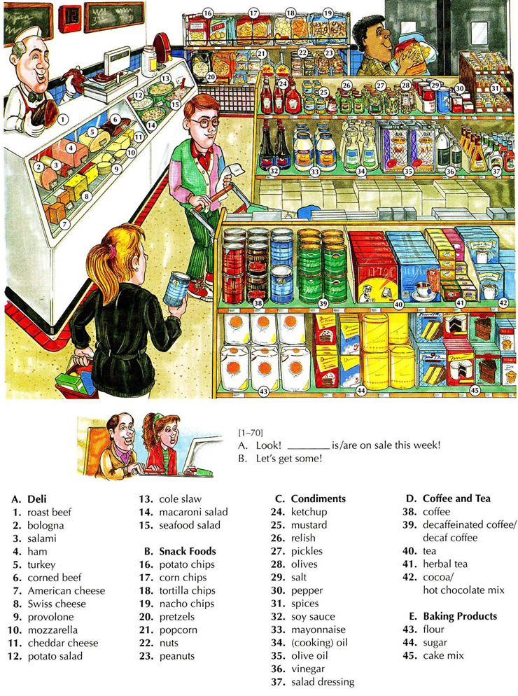 Supermarket vocabulary for deli, snack foods, coffe tea