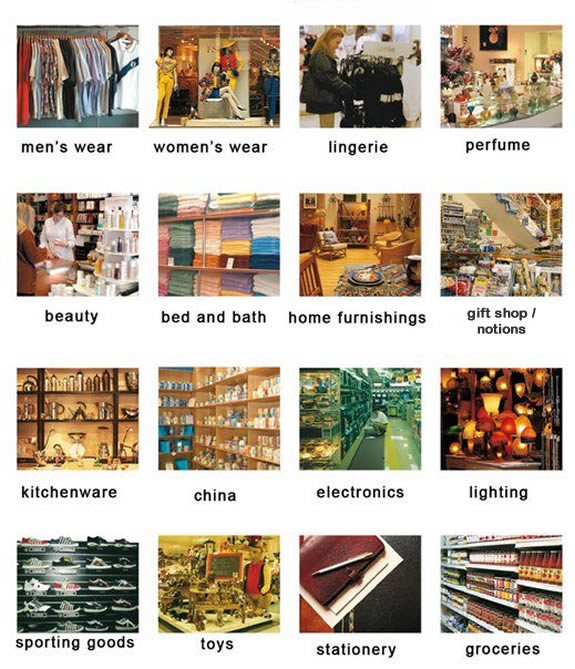 department-stores-vocabulary-learning-types-of-department-stores