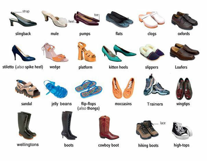 types of ladies shoes
