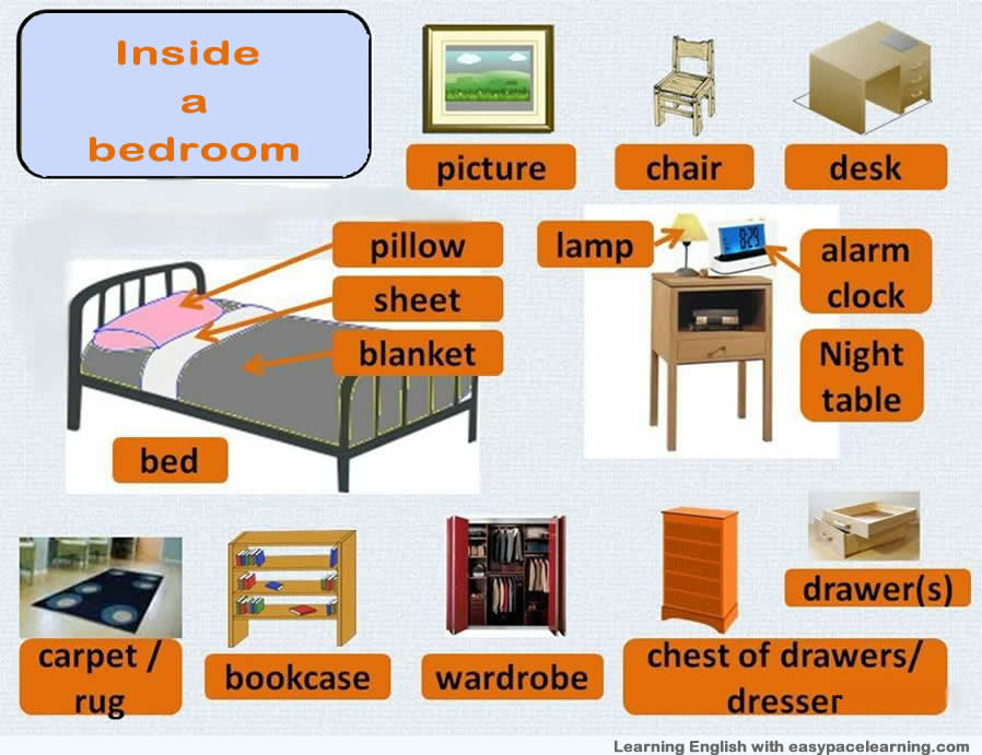 bedroom furniture word list