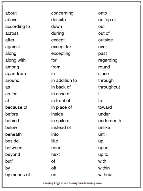 list-of-prepositions-free-printable