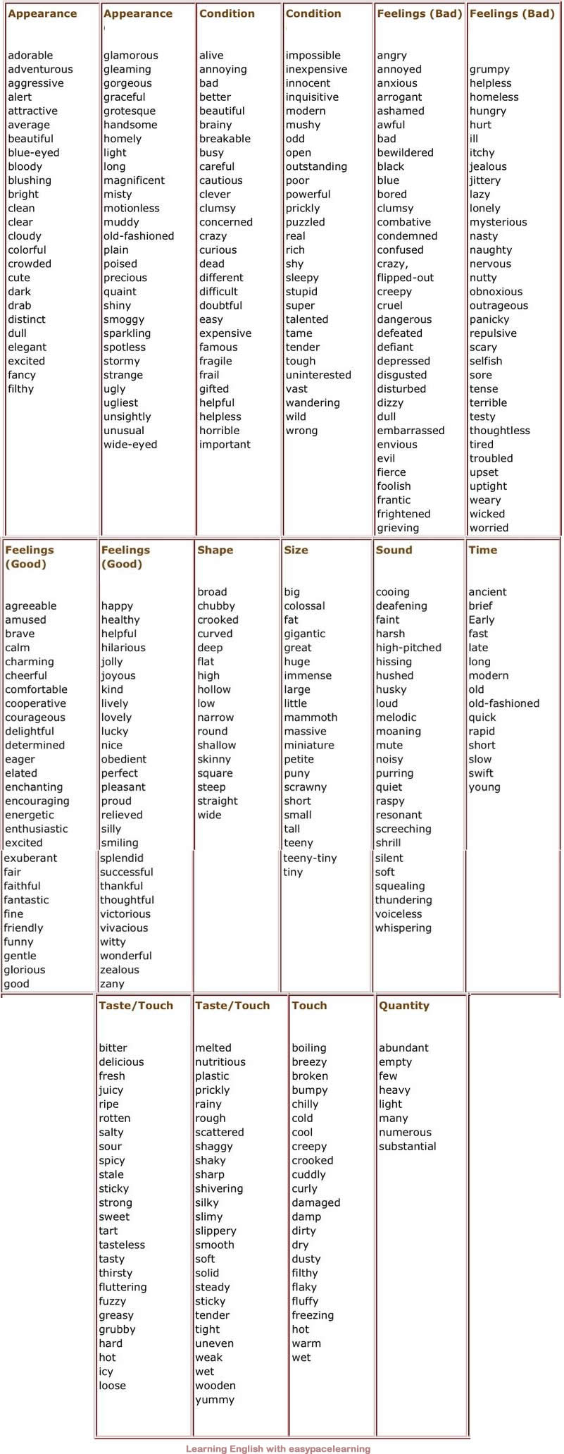 adjectives-english-grammar-adjectives-examples-list