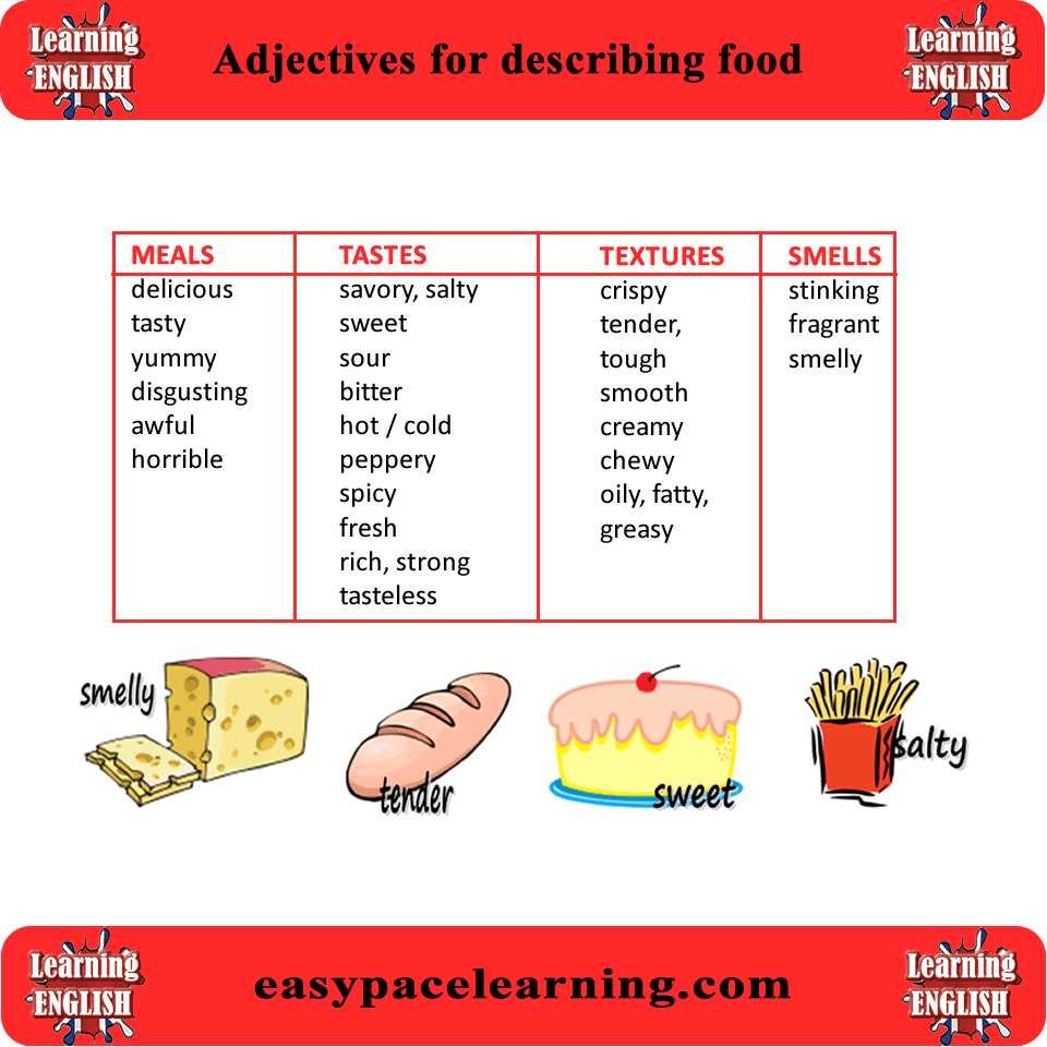 adjective list a z