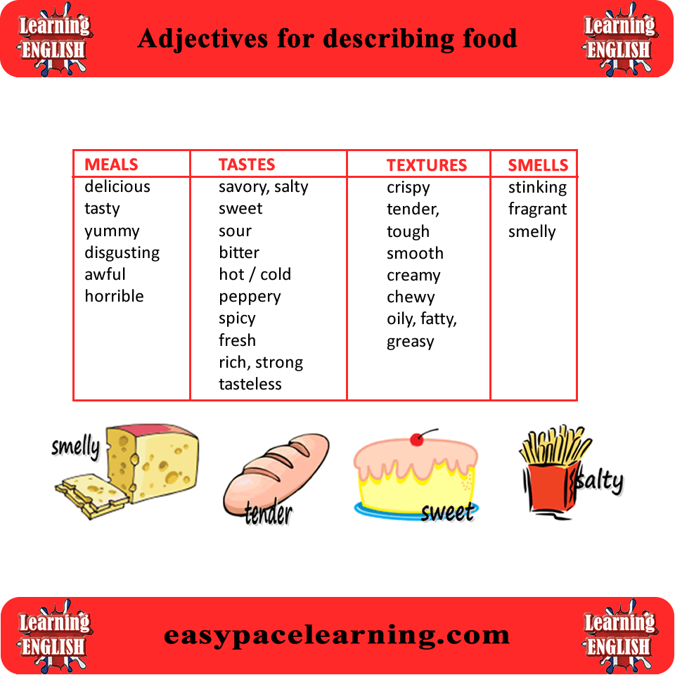 Food Adjectives For Describing Food A To Z List