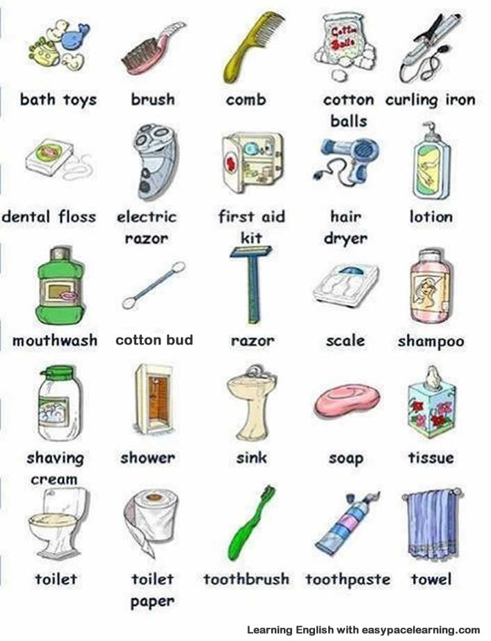 Bathroom Items Names Definition And Meaning In English MeaningKosh