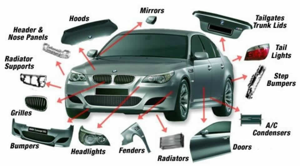 main products - on car parts names list inside