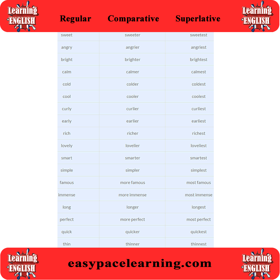 comparative-superlative-adjectives-list-from-a-to-z