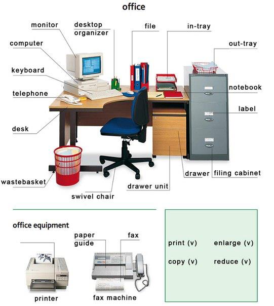 Sample office equipment