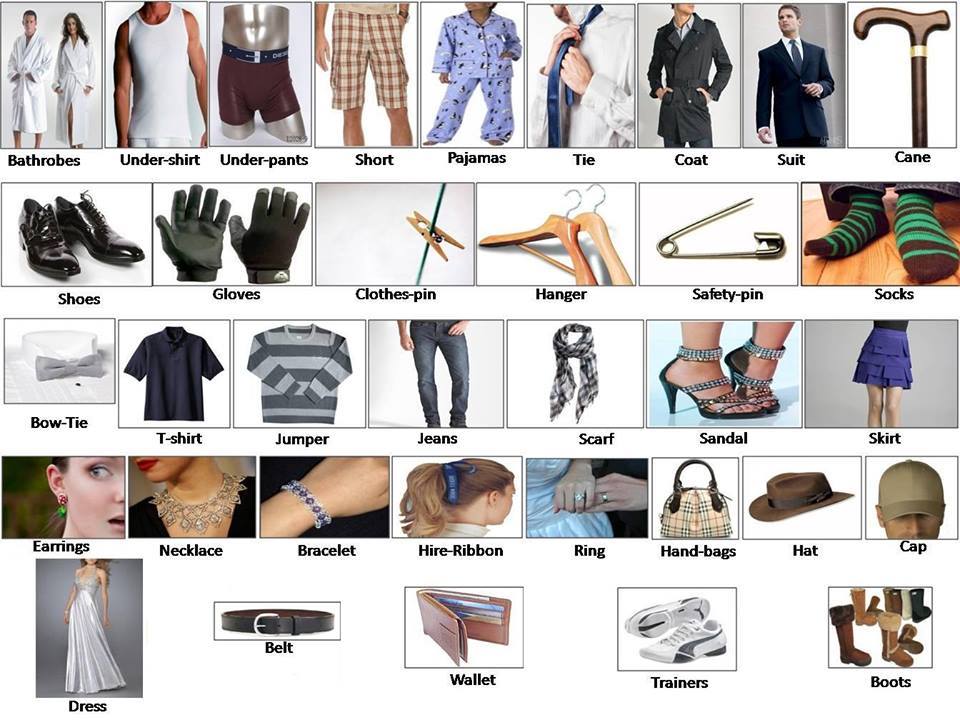 Clothes and accessory learning English clothes for men women babies
