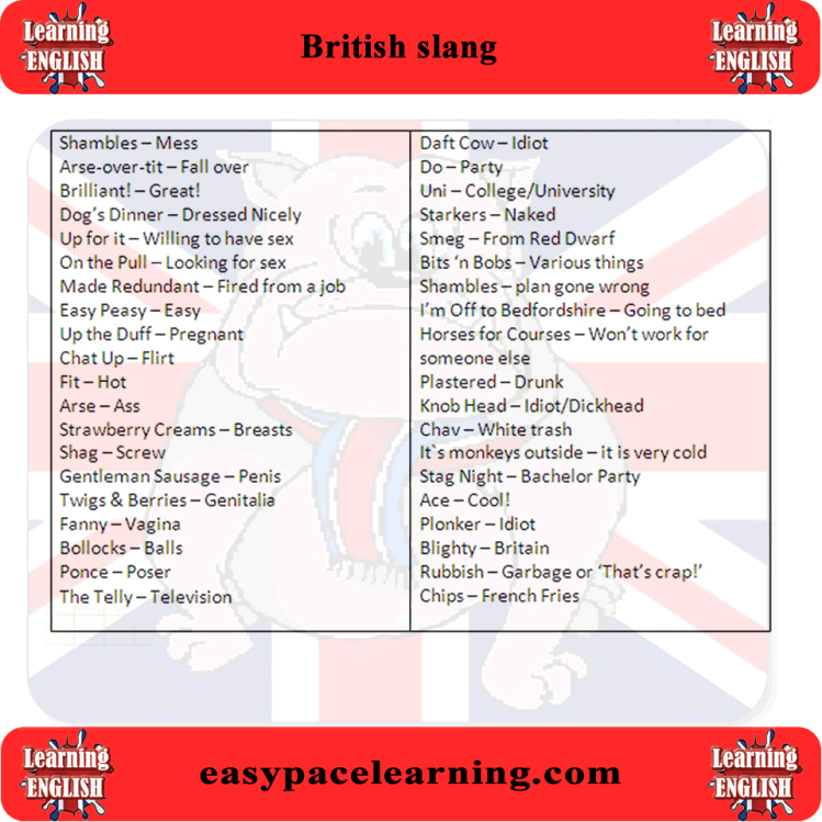 british slang examples