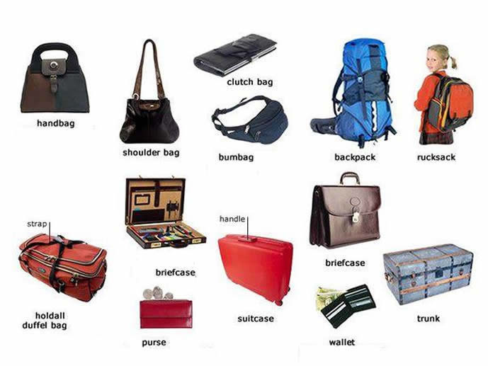 Types Of Travel Luggage Bags IUCN Water