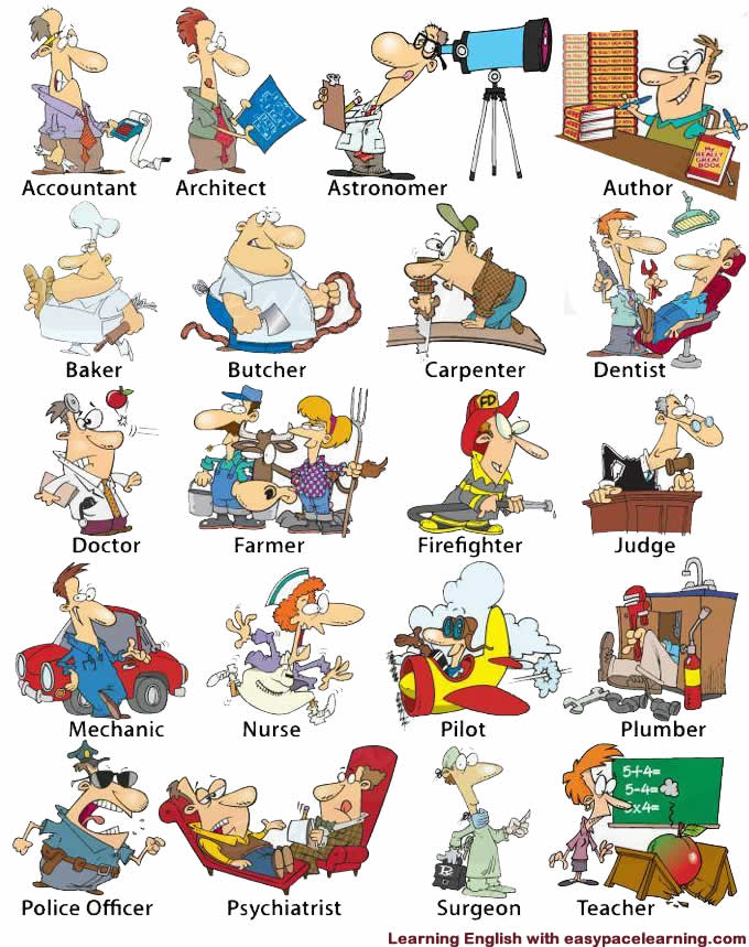 Learning English with pictures - English basics
