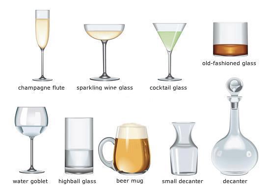Types Of Drinking Glasses Glassware Nios In 2020 Types Of Cocktail Glasses They Re