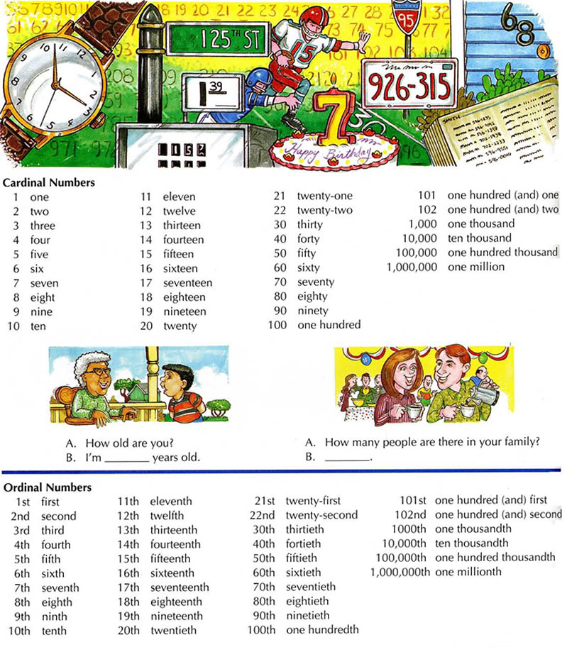 english-numbers-counting-chart-learning-english-basic