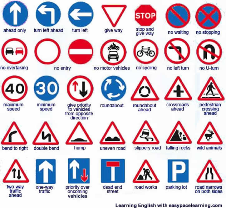 common traffic signs and meanings